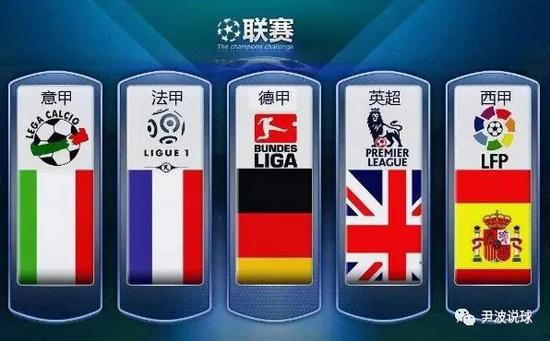 本特最近的